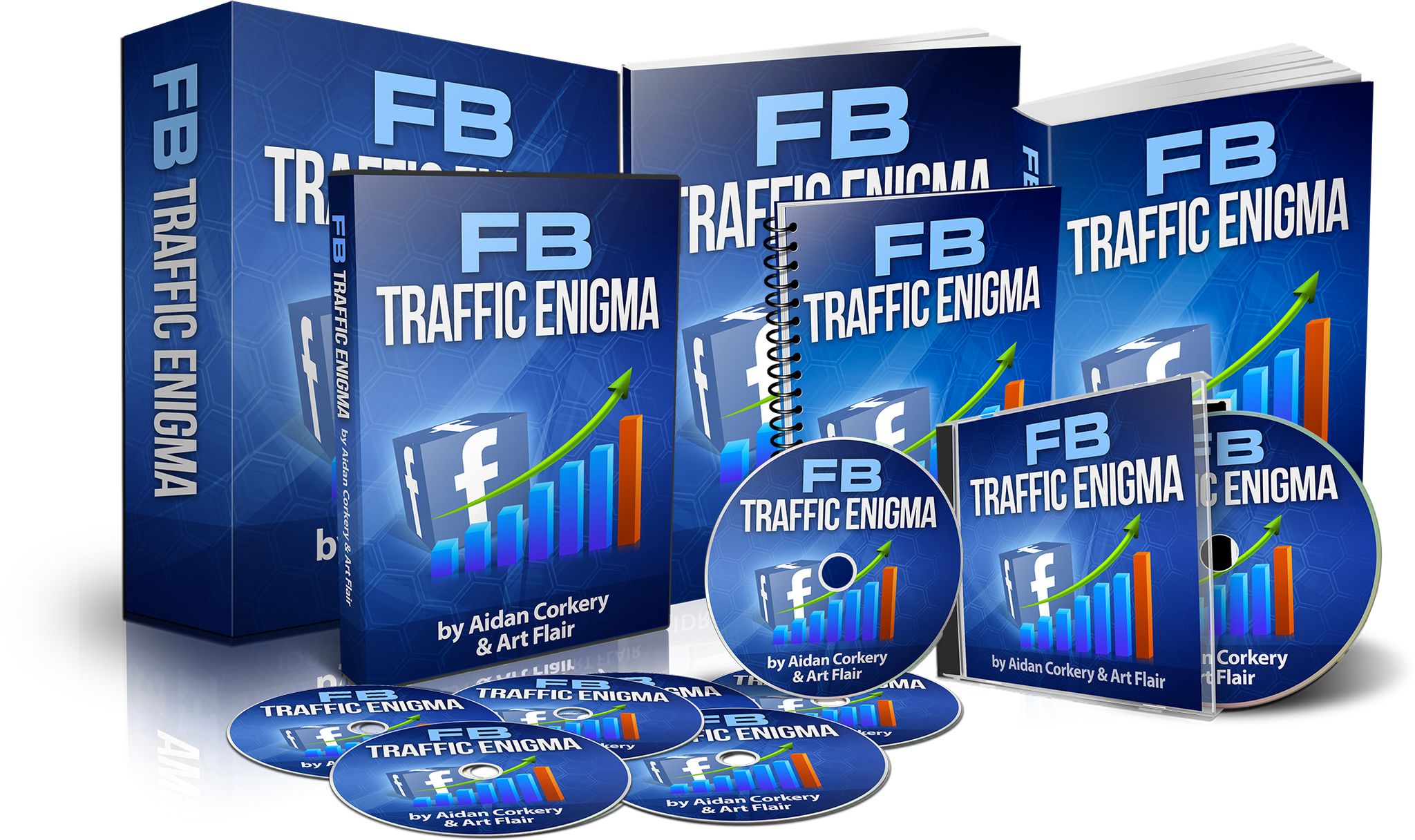 FB Traffic Enigma