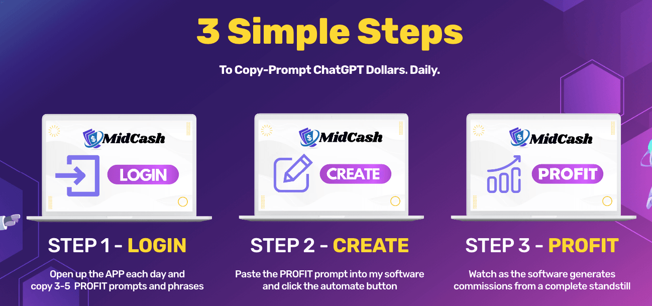 Three-Simple-Steps