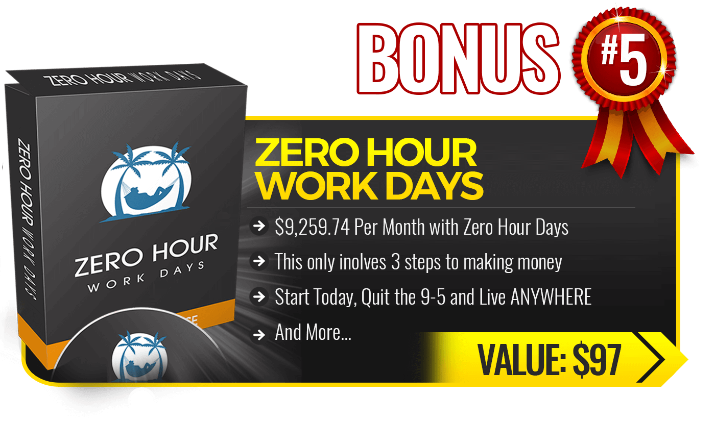 5. Zero Hours Work Days