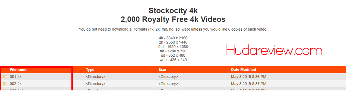 Stockocity-4K-Review-Step-2