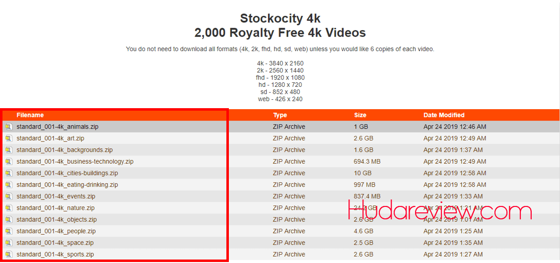 Stockocity-4K-Review-Step-3