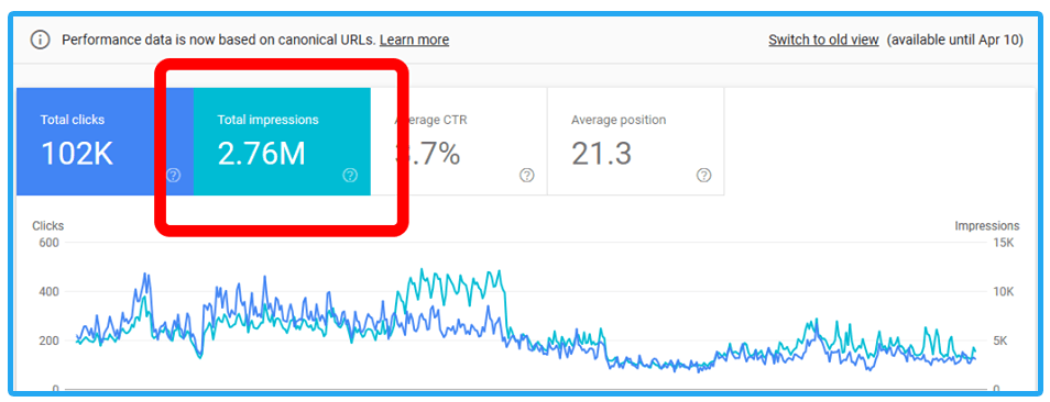 TrafficX-Review-1