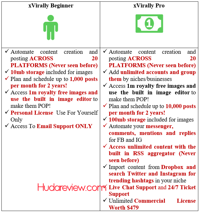 xVirally-Review-Comparison