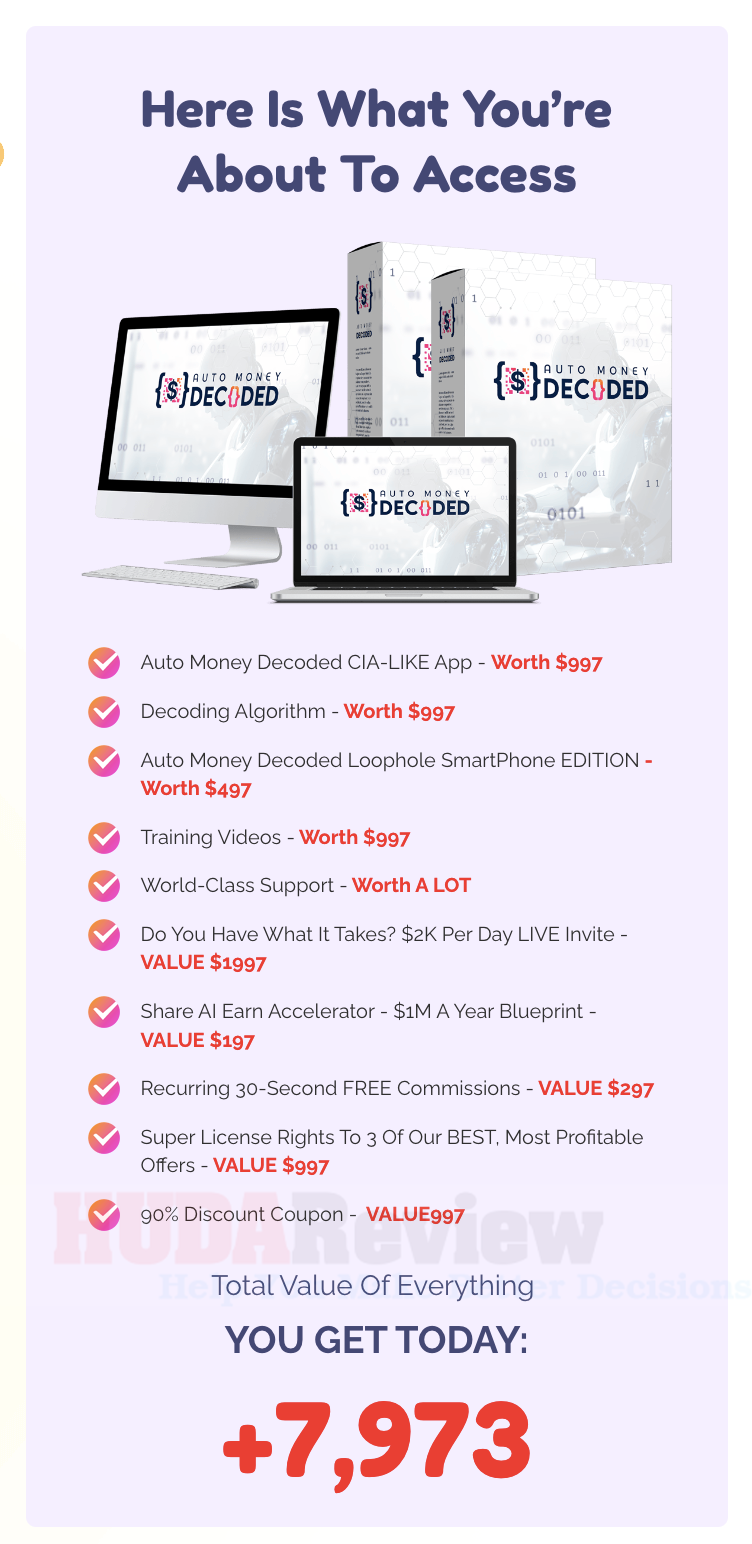 Auto Money Decoded Review & Bonus: Don't miss this system!