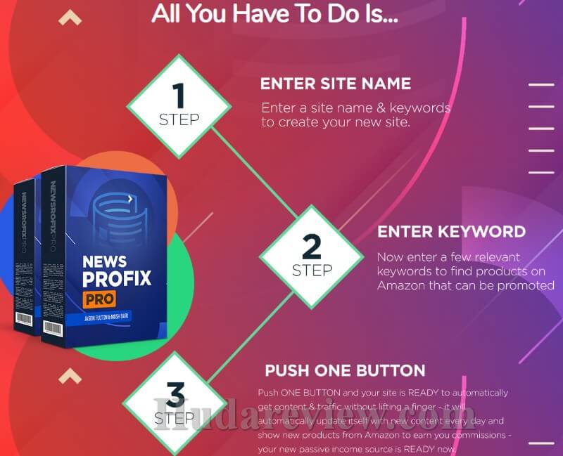 NewsProfixPro-Review-1