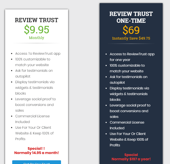 Review-Trust-Review-Price
