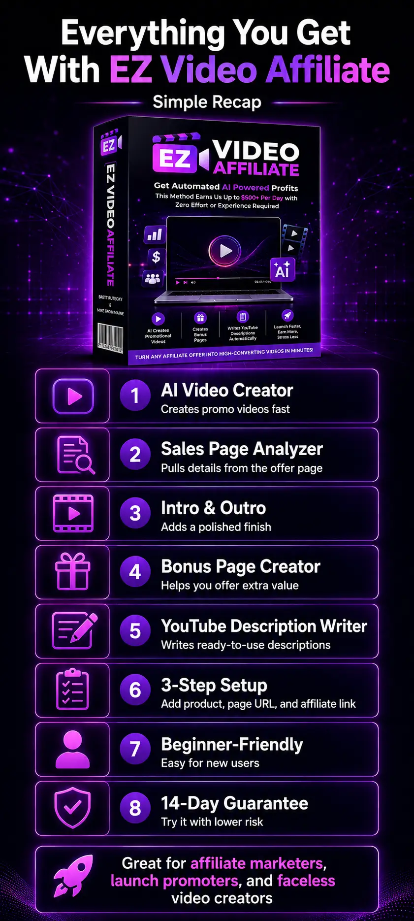 ez-video-affiliate-recap