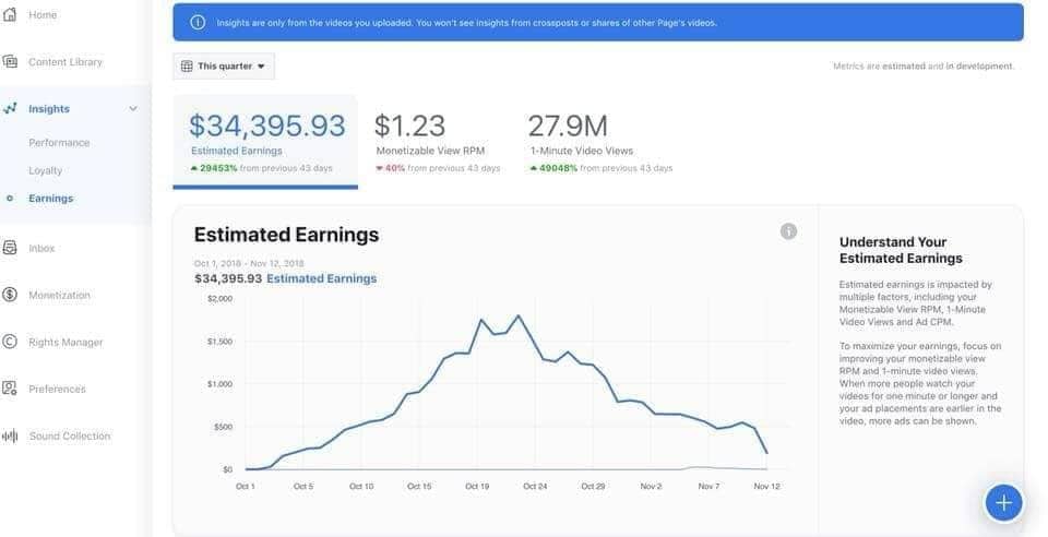 Ad-Breaks-Profit-Review-Proof-2