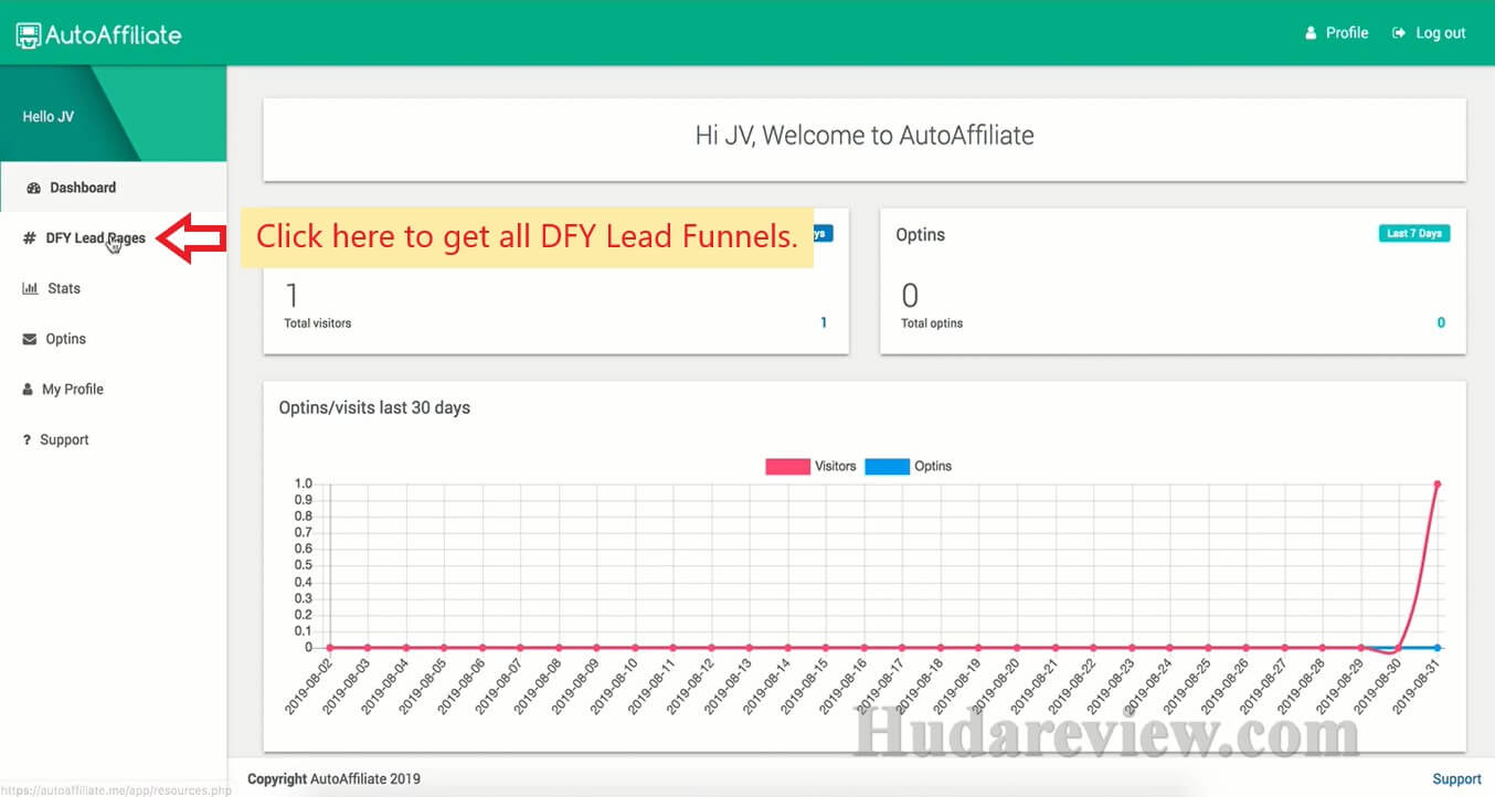 DFY-Lead-Pages-Review-Step-2-1