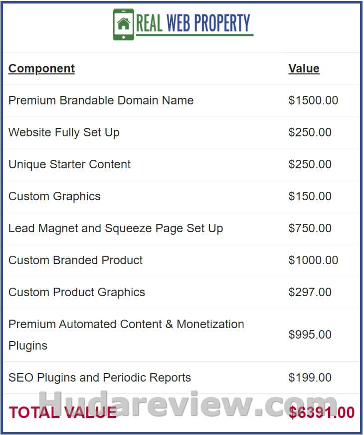 Inner-Profit-Circle-Review-5