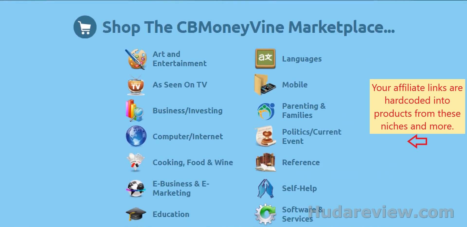 CB-Money-Vine-Review-Step-3-1