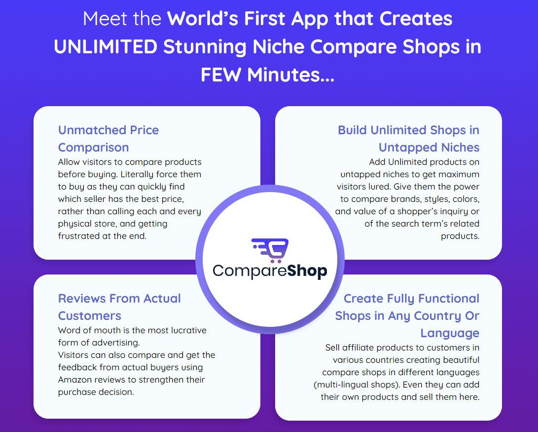 CompareShop-Review-1