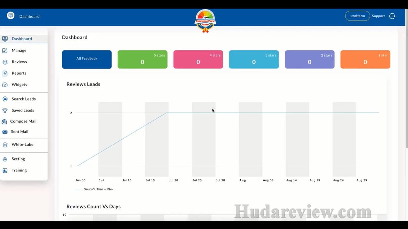 Reputation-Power-Ranker-Review-Step-1-1