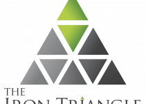 THE IRON TRIANGLE REVIEW – THE THOROUGH TRAINING OF MAKING ONLINE CASH QUICKLY
