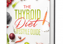 The Thyroid Diet And Lifestyle Diet PLR Review- The Anti-Inflammatory Diet And Lifestyle Pack