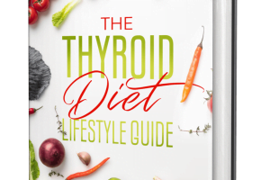 The Thyroid Diet And Lifestyle Diet PLR Review- The Anti-Inflammatory Diet And Lifestyle Pack