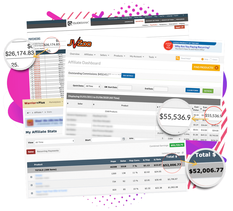 Bing Bang Profits Review: It comes back with A.I edition