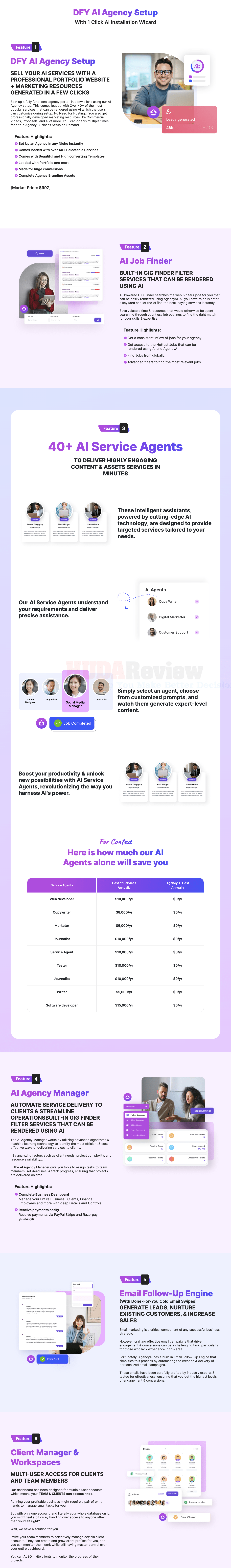 AgencyAi-Review-Features