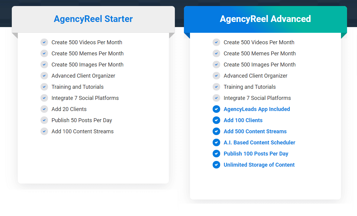 AgencyReel-Review-Price