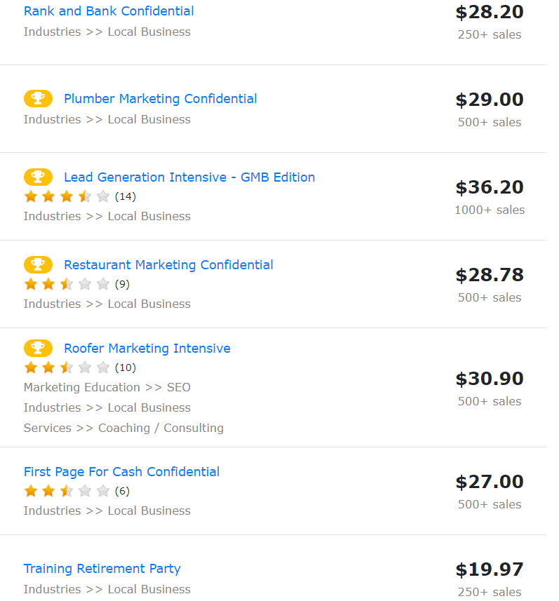 Realtor Lead Generation Power Profits Review