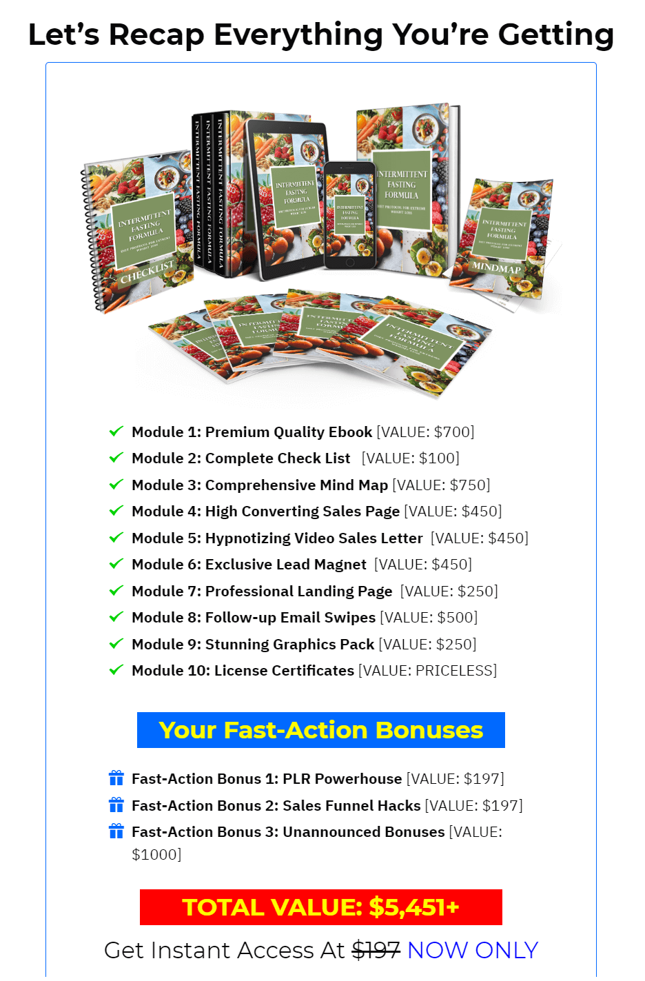 Intermittent-Fasting-Formula-PLR-Price
