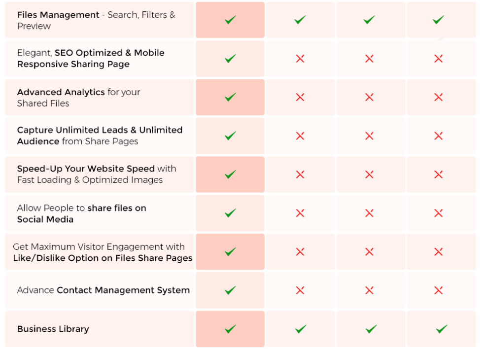 MaxDrive-Reloaded-Comparison-3