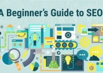 SEO For Beginners: A Basic Search Engine Optimization Tutorial for Higher Google Rankings