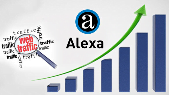 Digital Marketing And The Journey To Conquer The Dream Of Leading The Alexa Rankings
