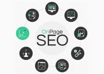 Onpage SEO: 22 Onpage Optimization Standards 2020