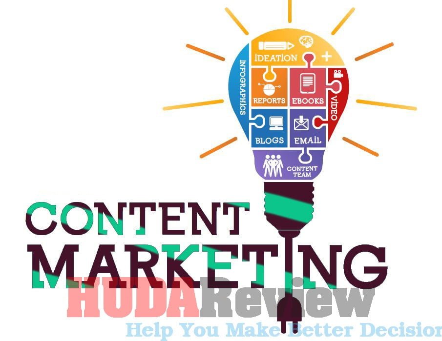 Revealing Digital Marketing Content Trends In 2020
