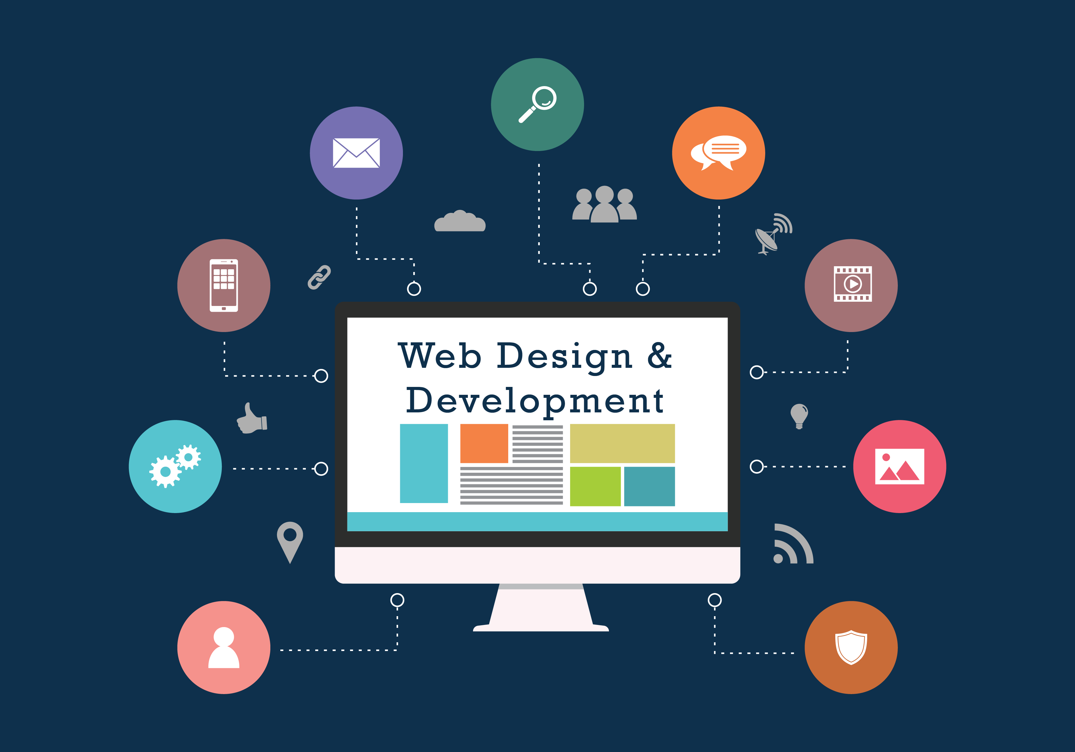 What Is The Difference Between Web Design And Web Develop
