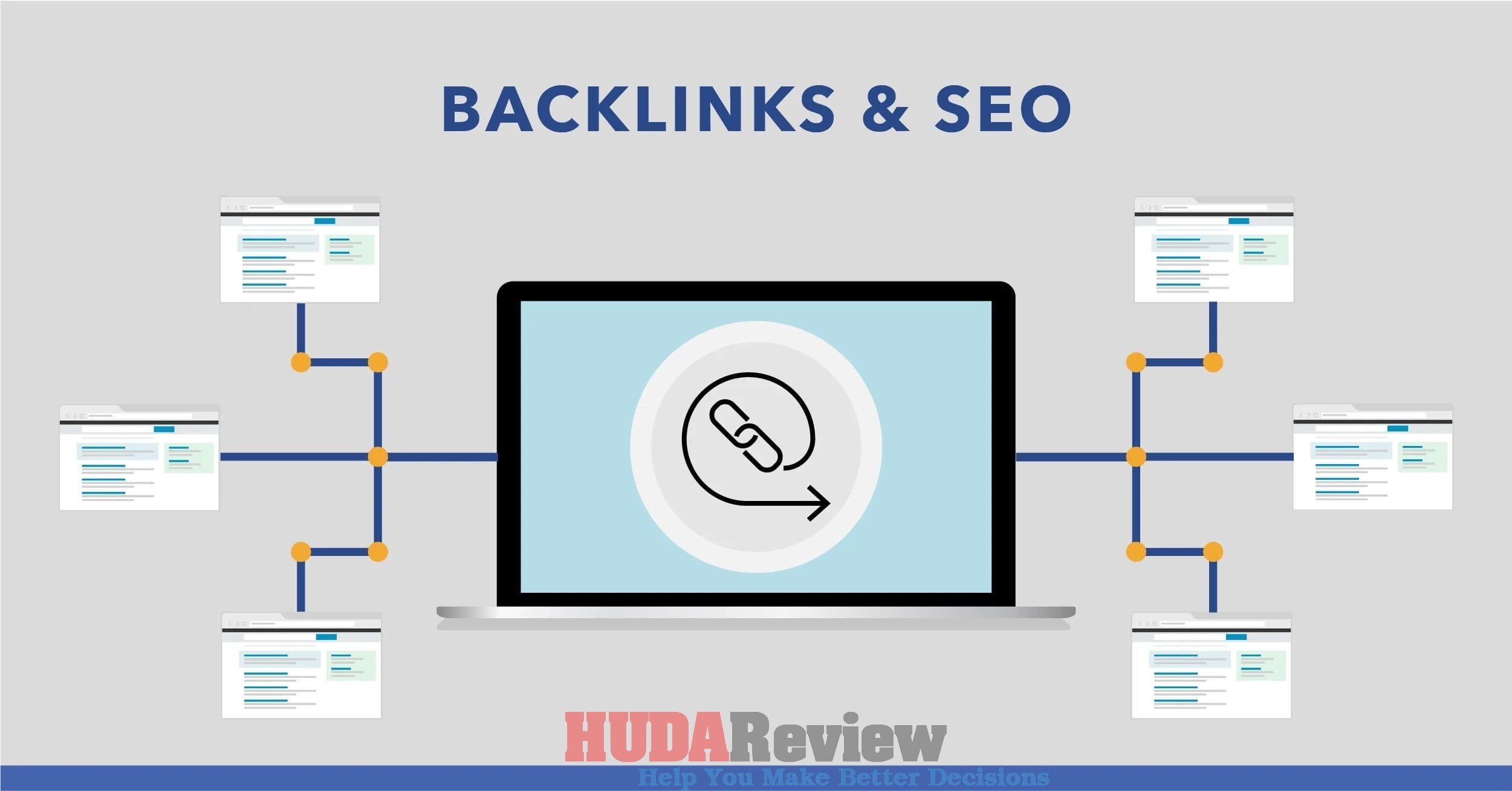 What is backlink Knowledge And Trends Backlink Newly Updated