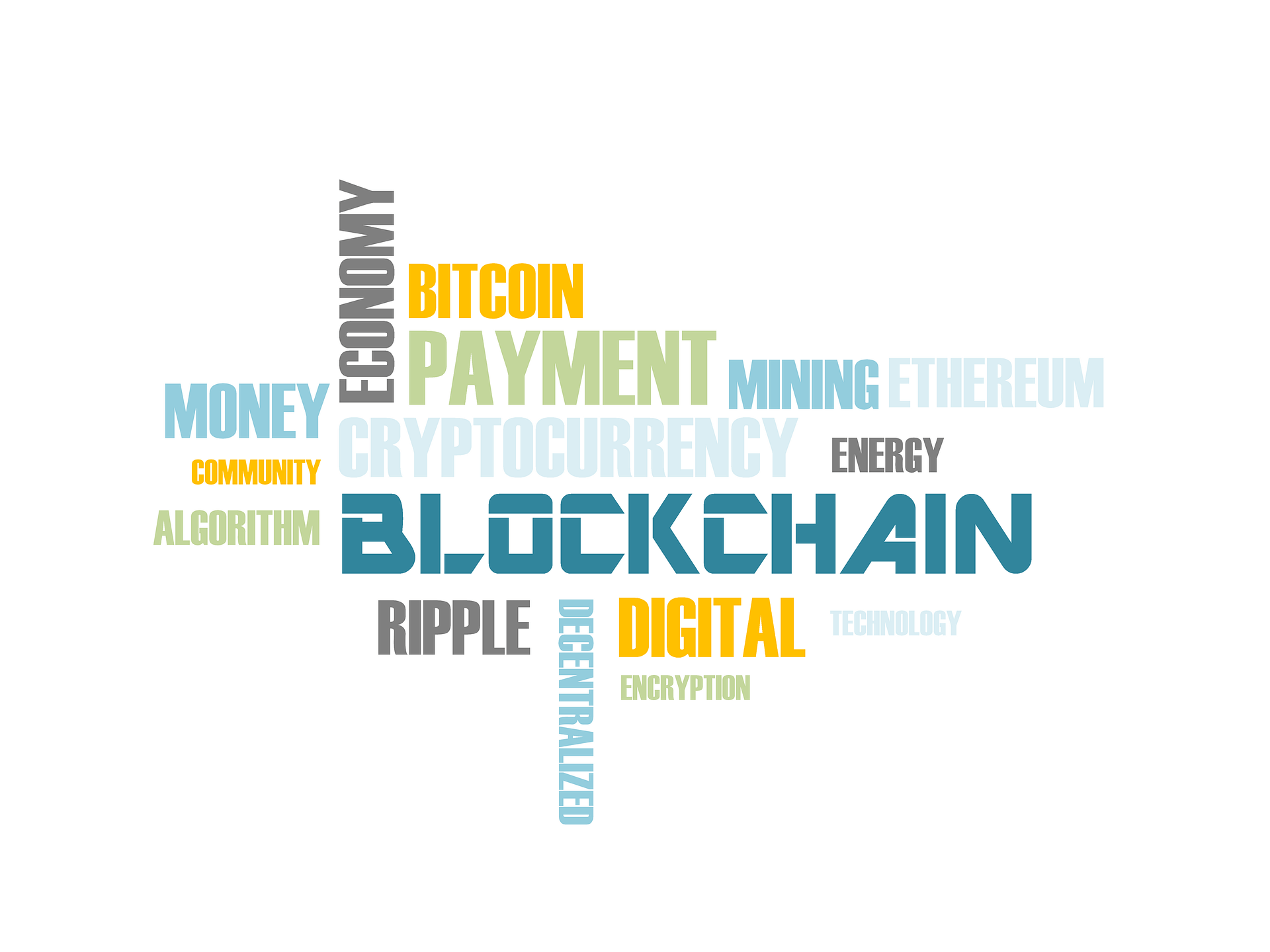 What is blockchain Benefits and How Blockchain Works