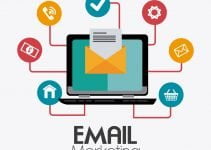 What is email marketing? Comprehensive Knowledge & Effective Tips