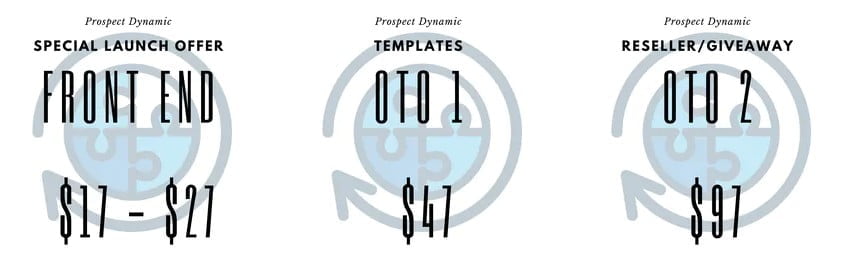 Prospect-Dynamic-oto