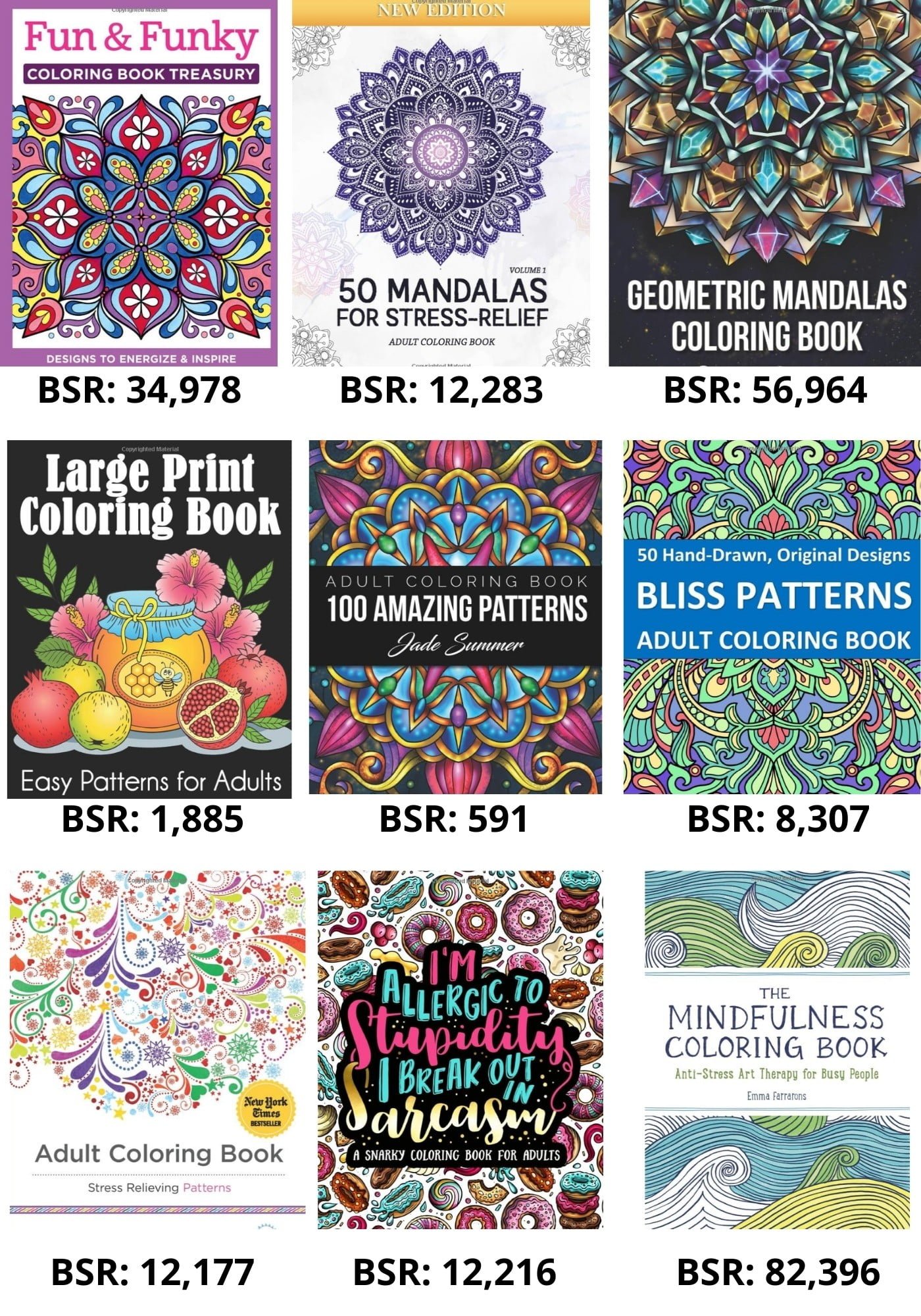 Coloring Book Mastery Review & Bonuses (Ken Bluttman) Check It!