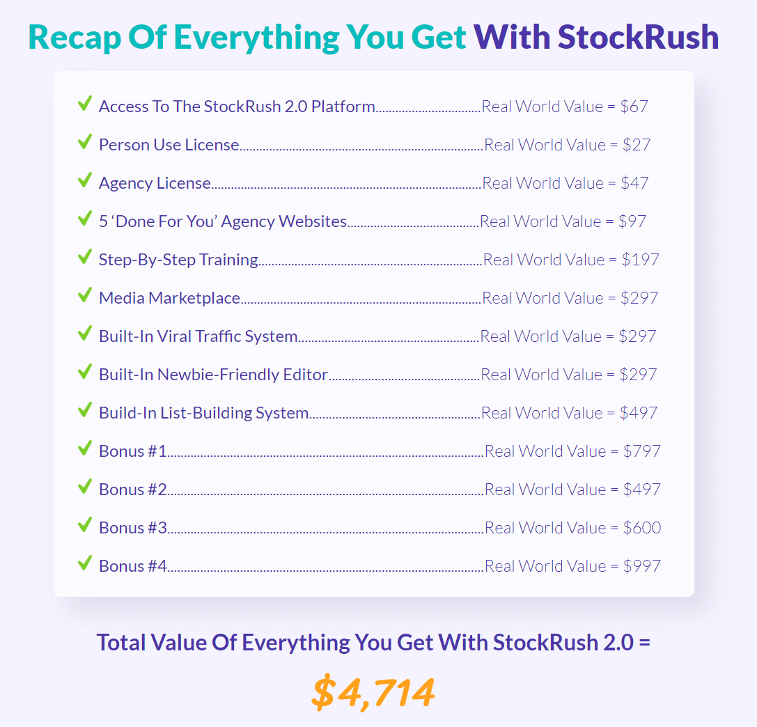StockRush-2-0-Recap