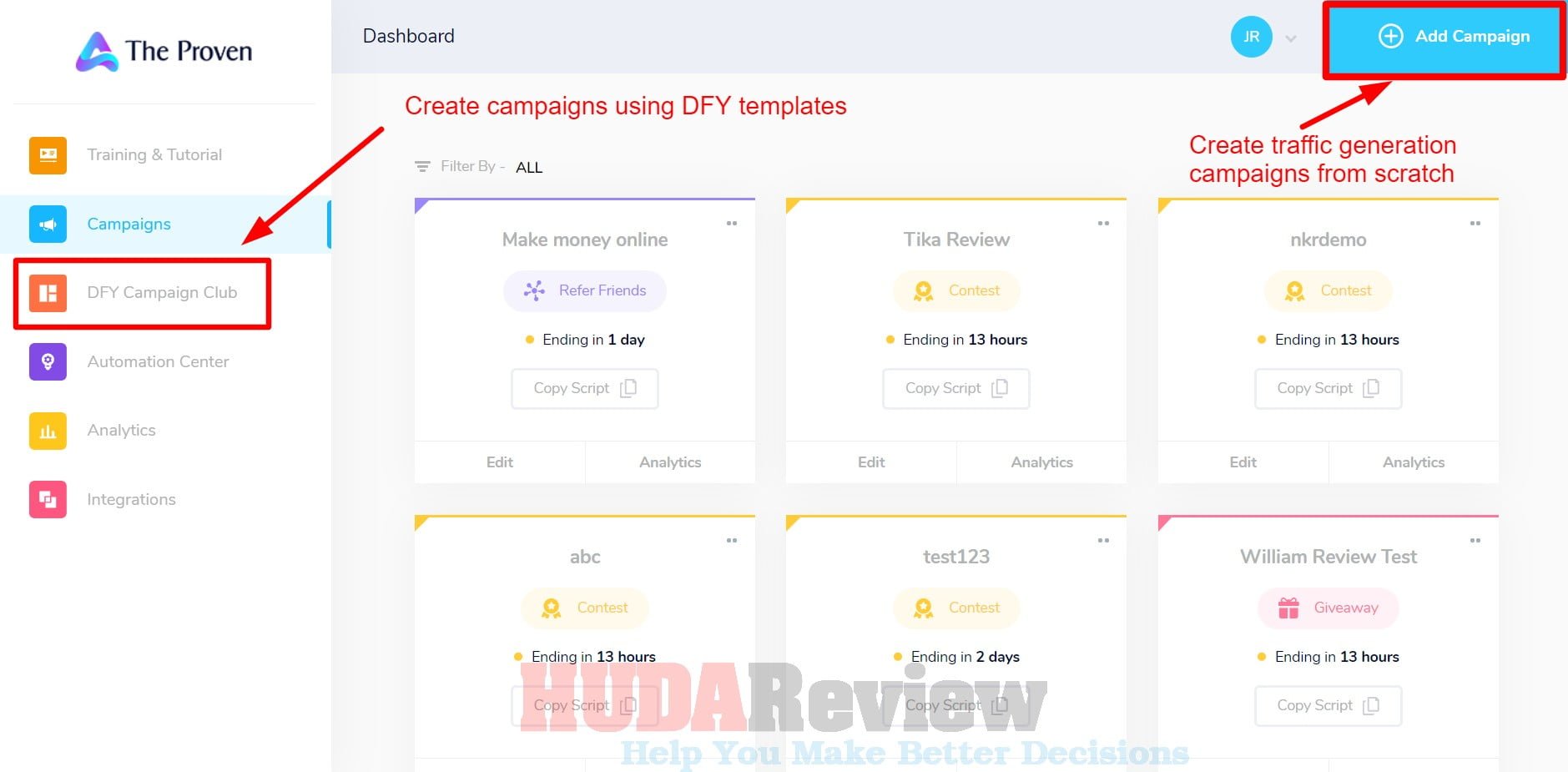 The Proven Review Especially Built For Beginners