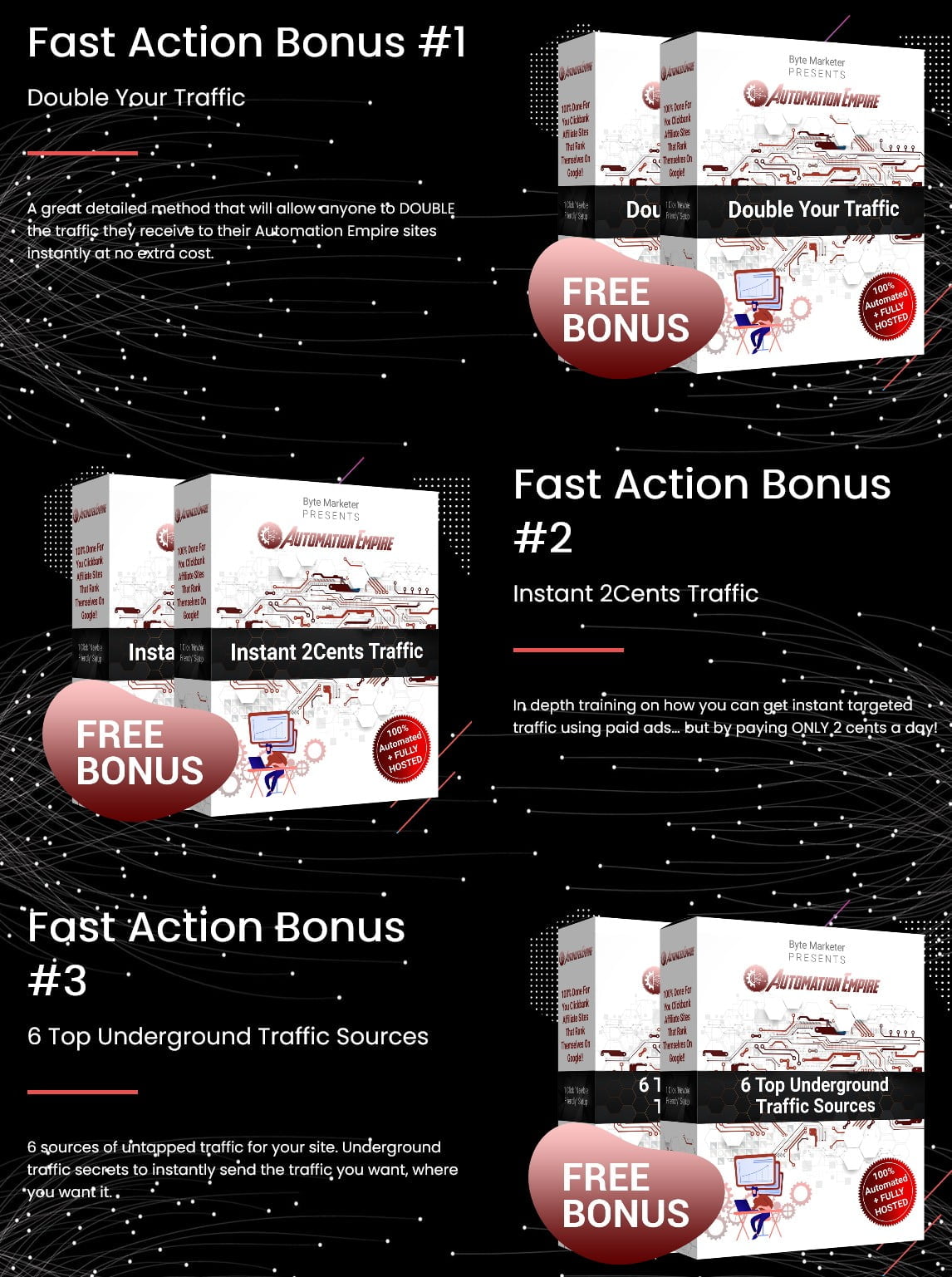 Automation Empire Review: New App Gets You CB Commissions