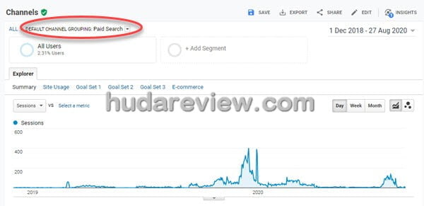 What-Is-Organic-Traffic-Why-Should-Invest-In-Organic-Traffic-3