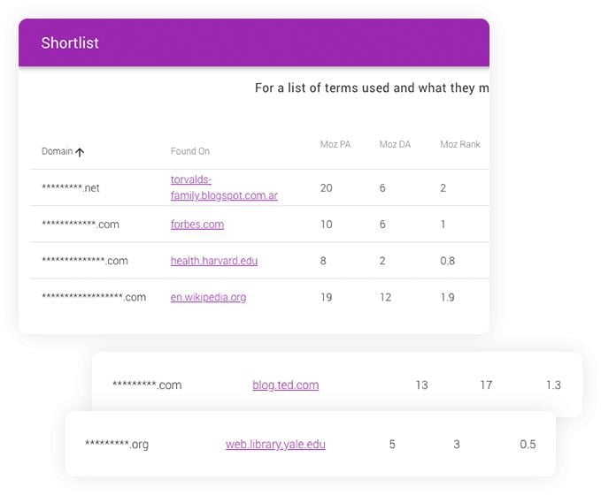 DFY-Authority-feature-2