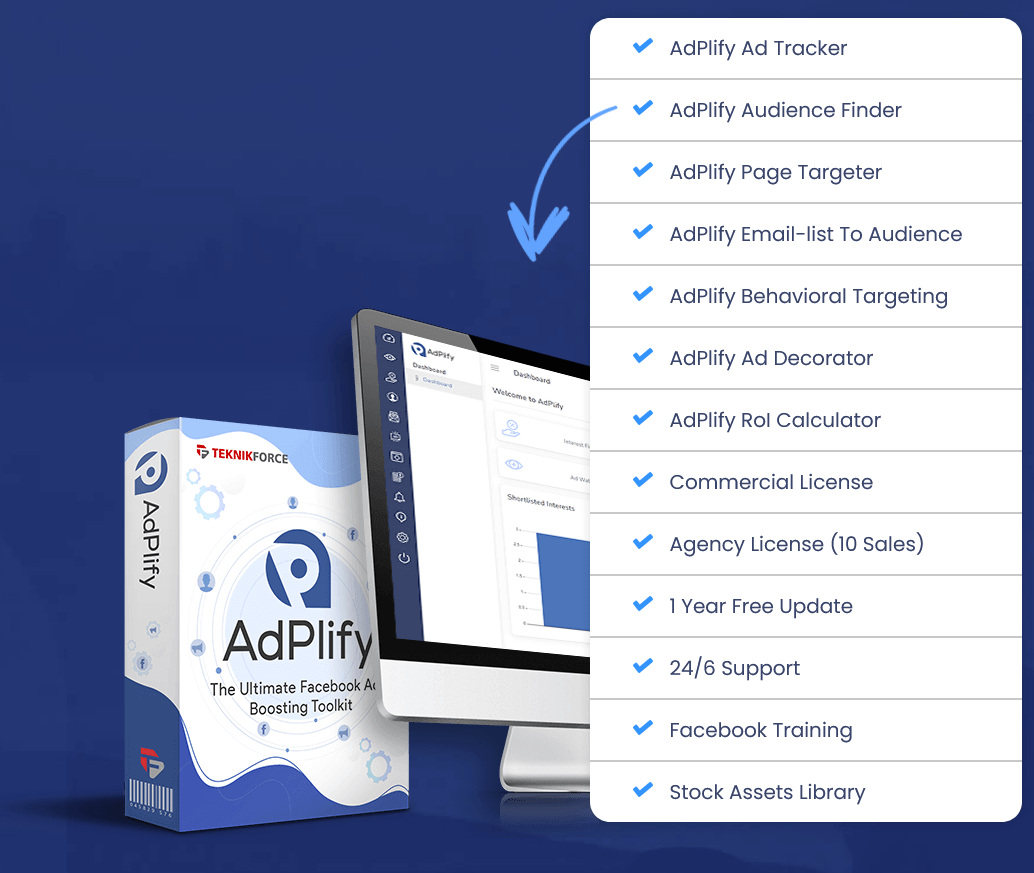 AdPlify-price