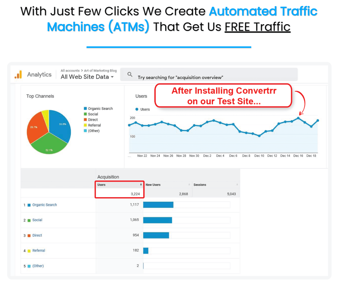 Why-Should-You-Buy-Convertrr