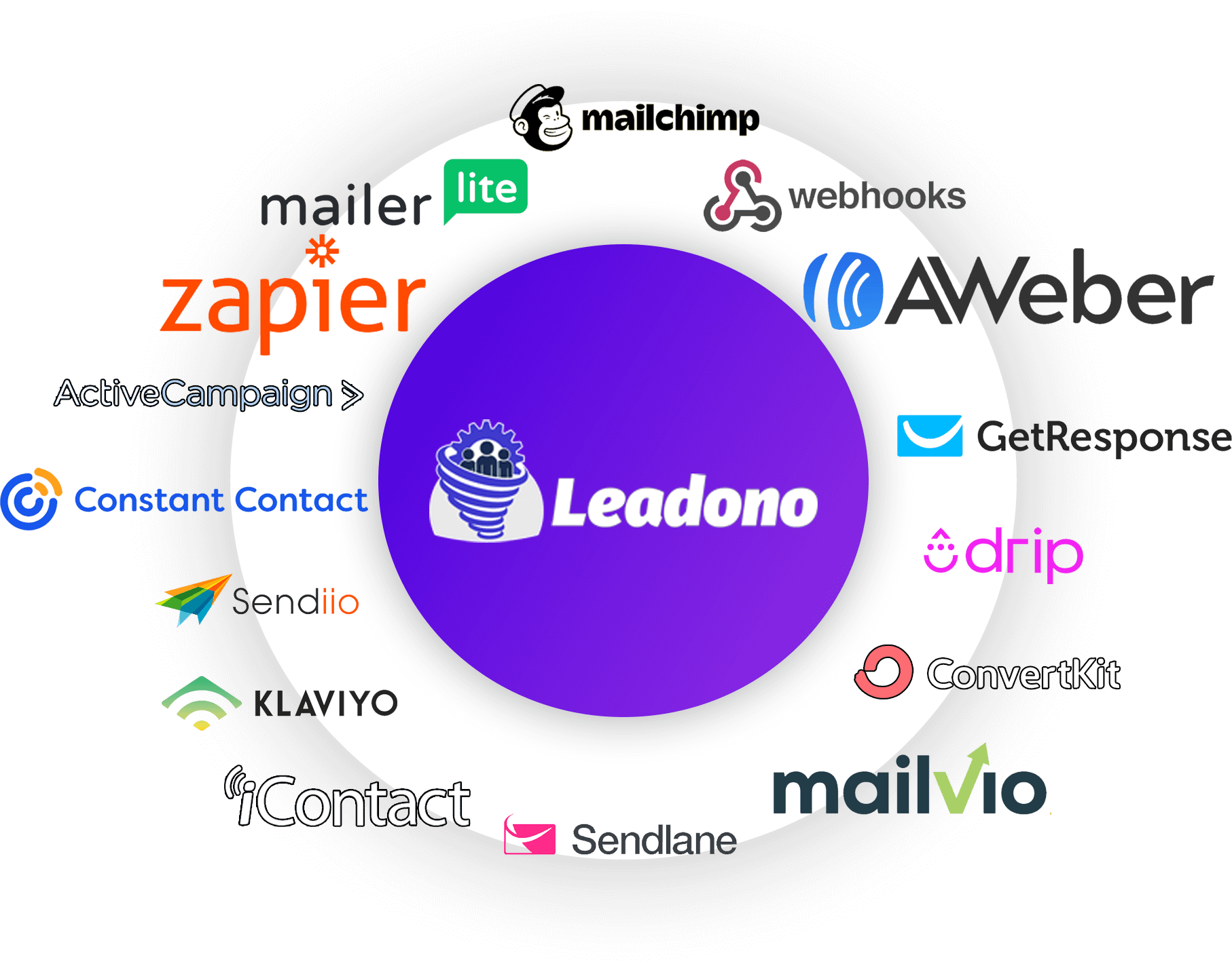 Leadono-feature-2