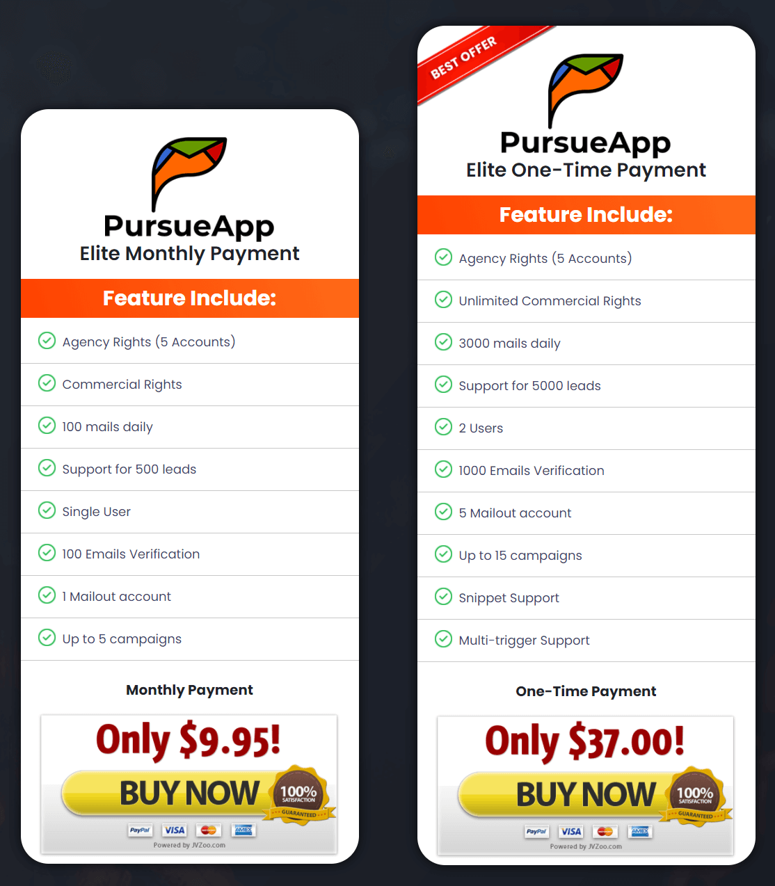 PursueApp-price