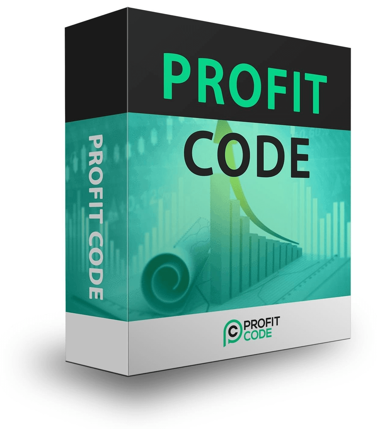 Profit-Code-review