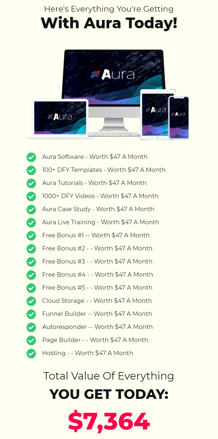 Aura-price