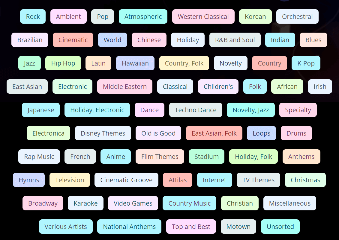 MusicMan Review & Bonus A.I Music Creation Software