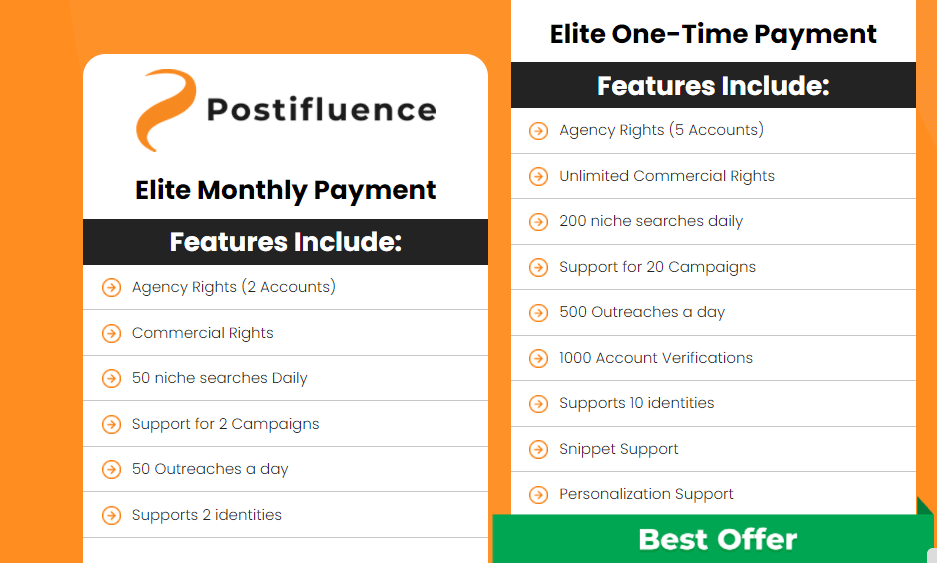 postifluence-price-options