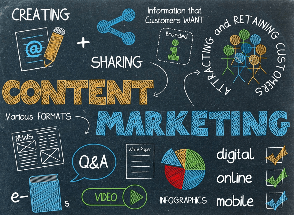 6-Important-Metrics-When-Measuring-Content-Marketing-Effectiveness-1